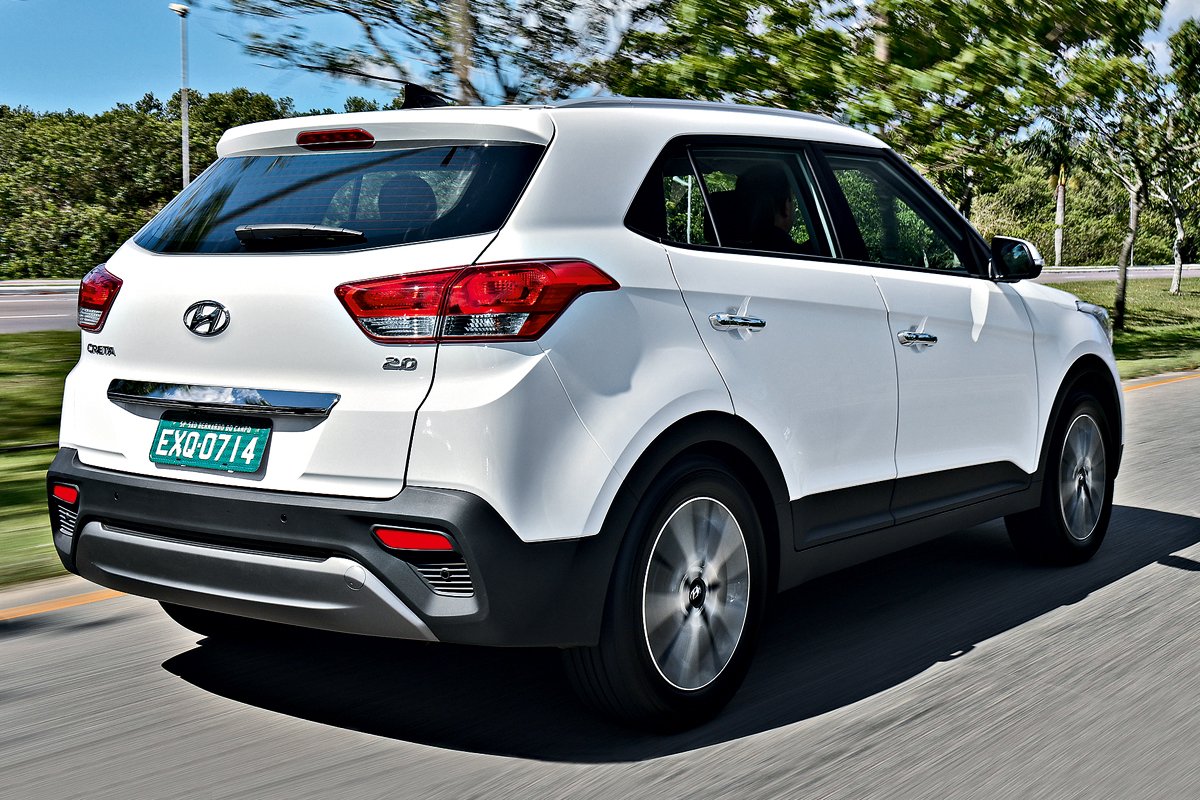 Hyundai creta 20 год